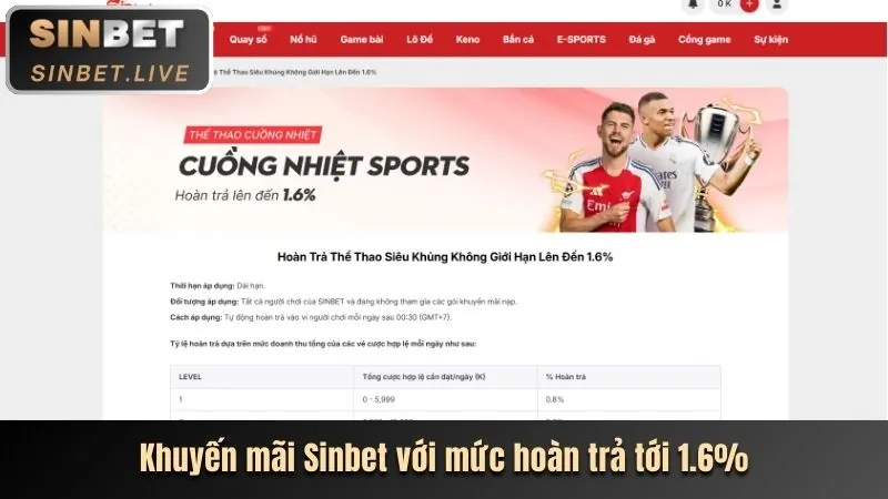 Ưu điểm nền tảng 566fun